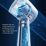 Portable Handheld Turbo Fan - High-Speed Rechargeable Personal Fan with Plastic Body for Travel, Outdoor, Home & Office - Image 6