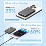 Magnetic Power Bank 5000mAh - 15W Ultra Slim Wireless Charger | Magsafe Compatible for iPhone & Android | Fast Portable Charging - Image 4
